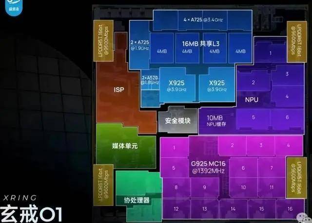 这个平台的秘密，95%的人还在错过！